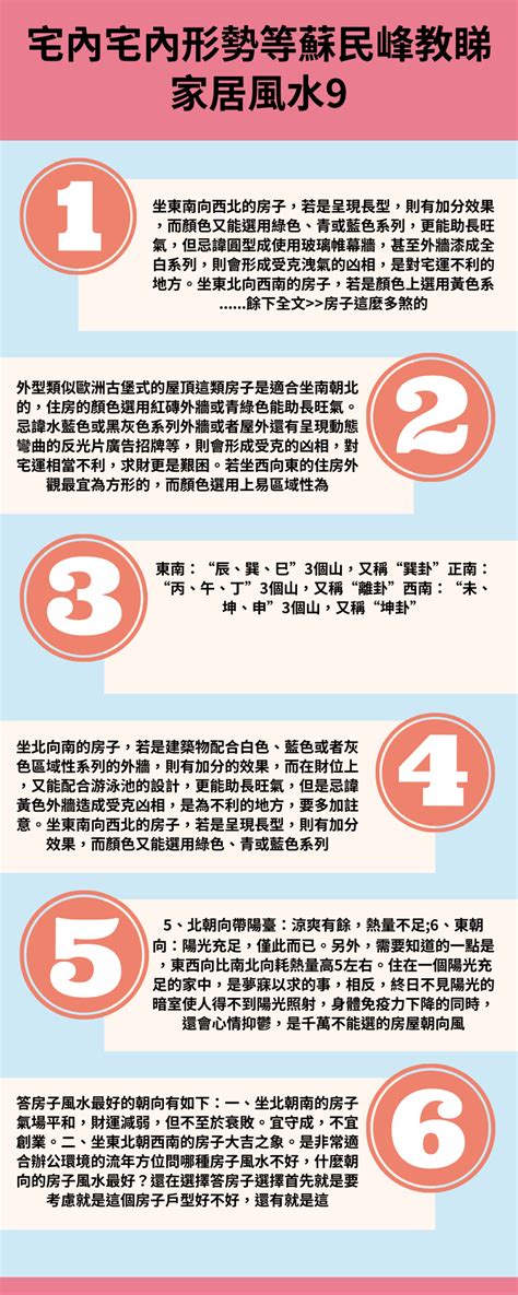 大門對房門蘇民峰|蘇民峰教睇家居風水 9 步驟：區運、大門坐向、宅內宅內形勢等